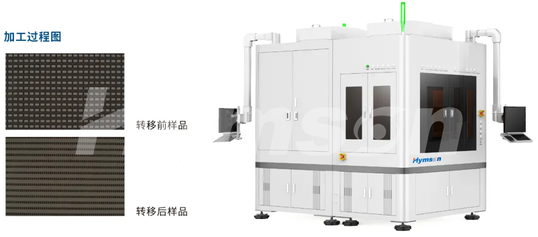 高效高良率：新金宝官网Micro LED巨量转移与焊接解决方案